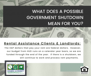 What does a Government Shutdown mean for our Rental Assistant Program?